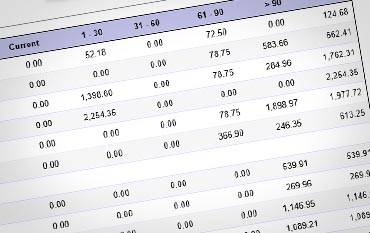 Tucson Invoice Factoring Companies Sale Receivables